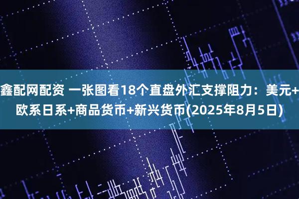 鑫配网配资 一张图看18个直盘外汇支撑阻力：美元+欧系日系+商品货币+新兴货币(2025年8月5日)